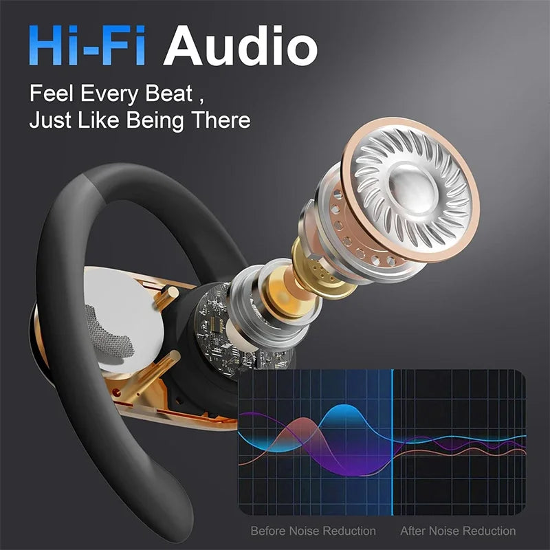 3-in-1 Translator Earbuds – Real-Time Translation in 144 Languages & Accents for Travel and Business
